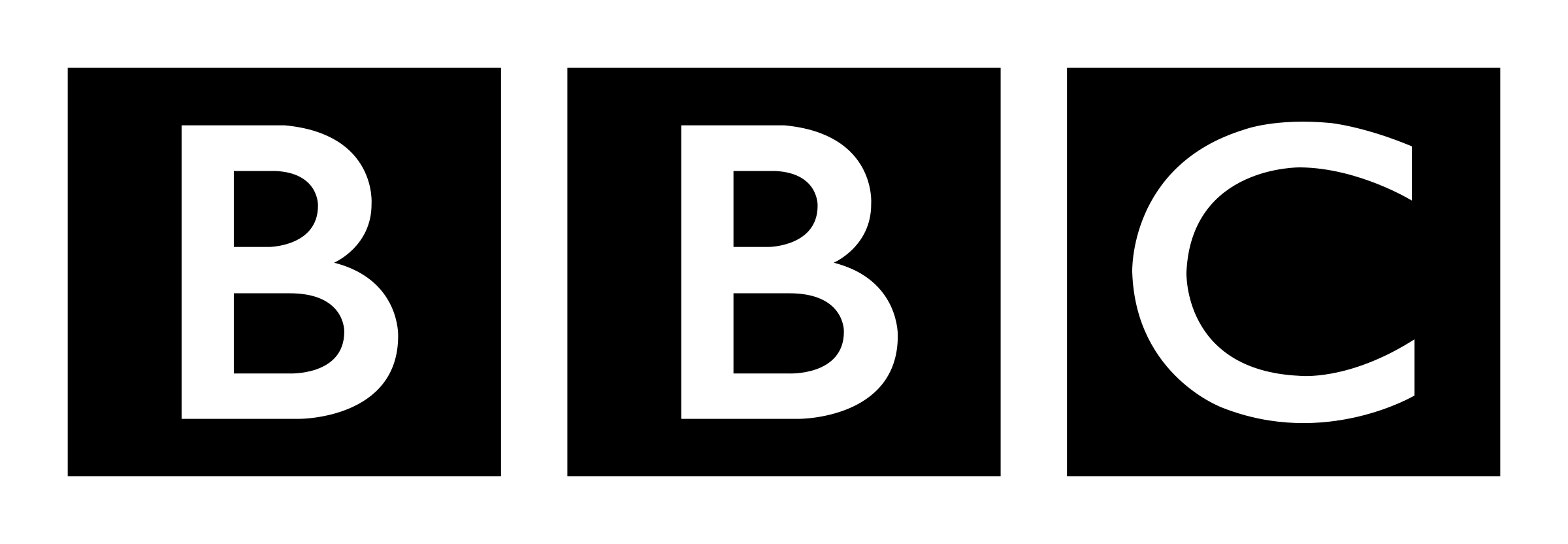 Global Market Insights citation in BBC